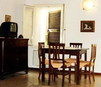 Della Biscia Ferrara